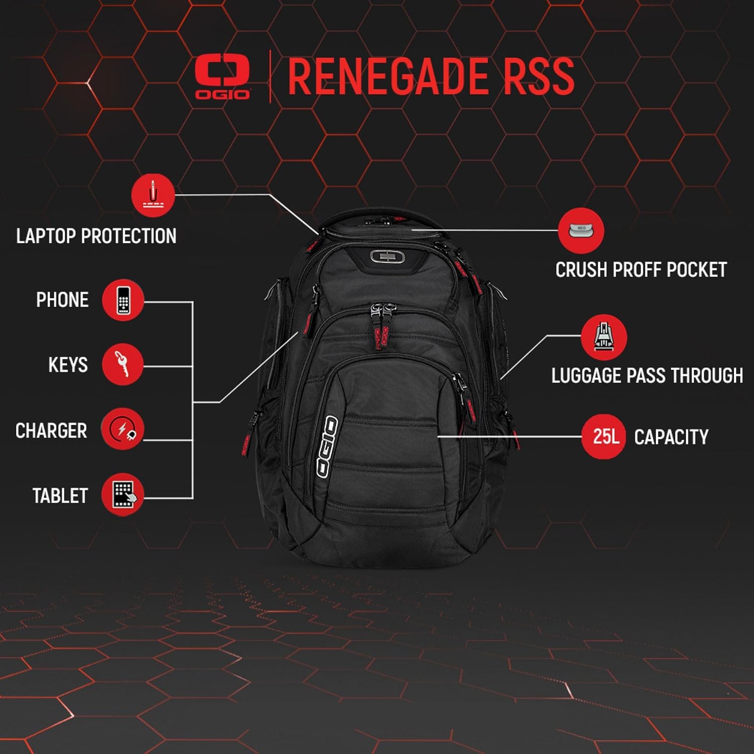Рюкзак Renegade (Renegade, чер – обзор и цена Backpacks