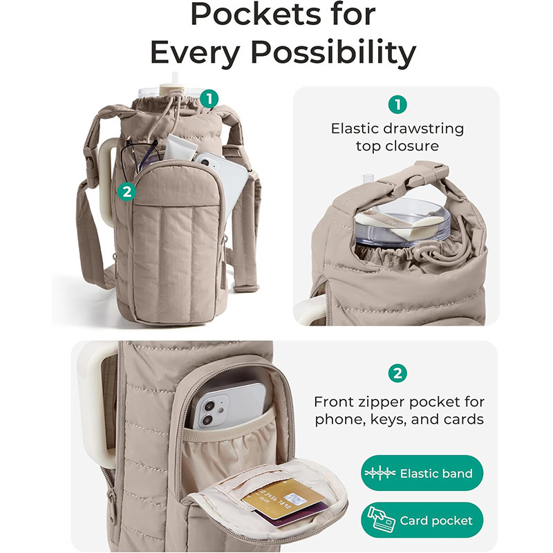 Сумка-термос для активного отд – обзор и цена Travel Bags