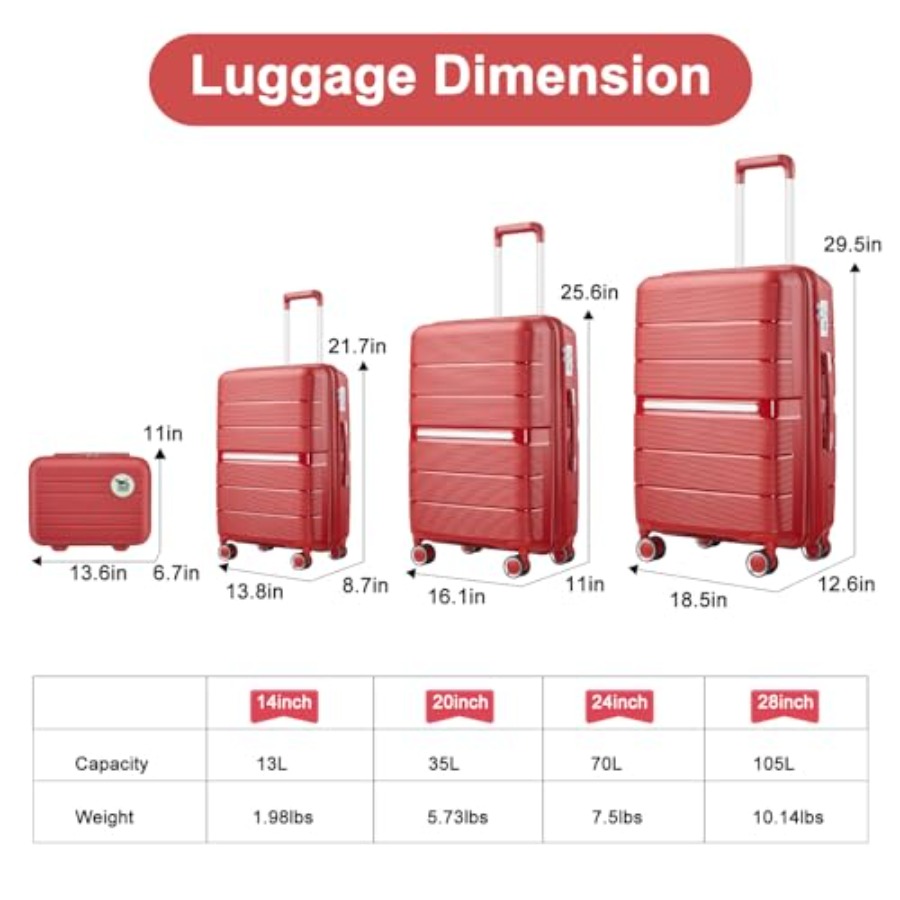 Набор чемоданов из 4 предметов – обзор и цена Expandable Hard Shell Luggage Set